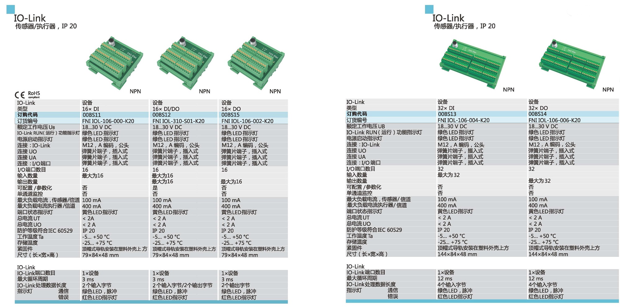 IO-Link 傳感器、執(zhí)行器參數(shù)2.jpg