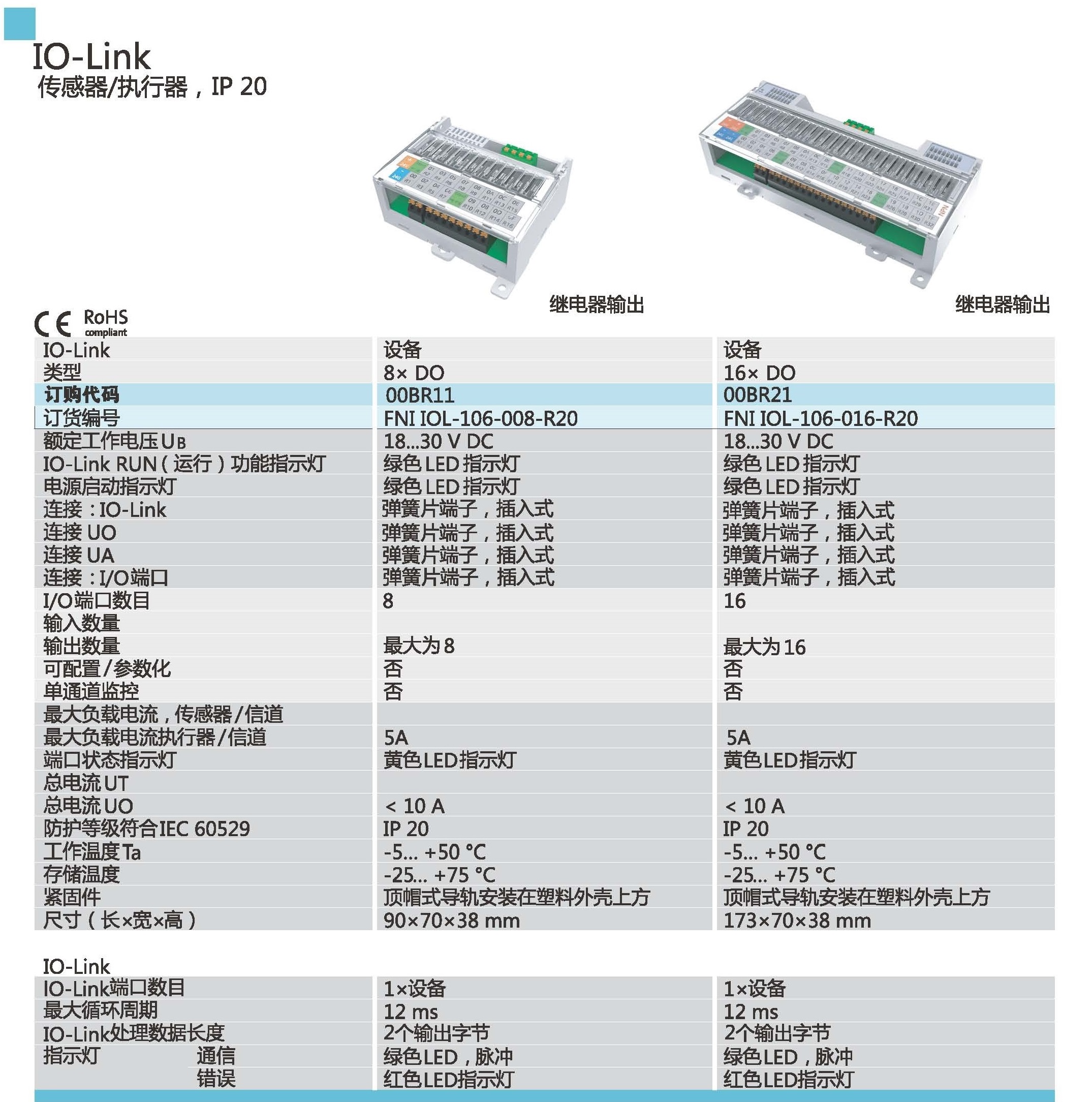 IO-Link 傳感器、執(zhí)行器參數(shù)11.jpg
